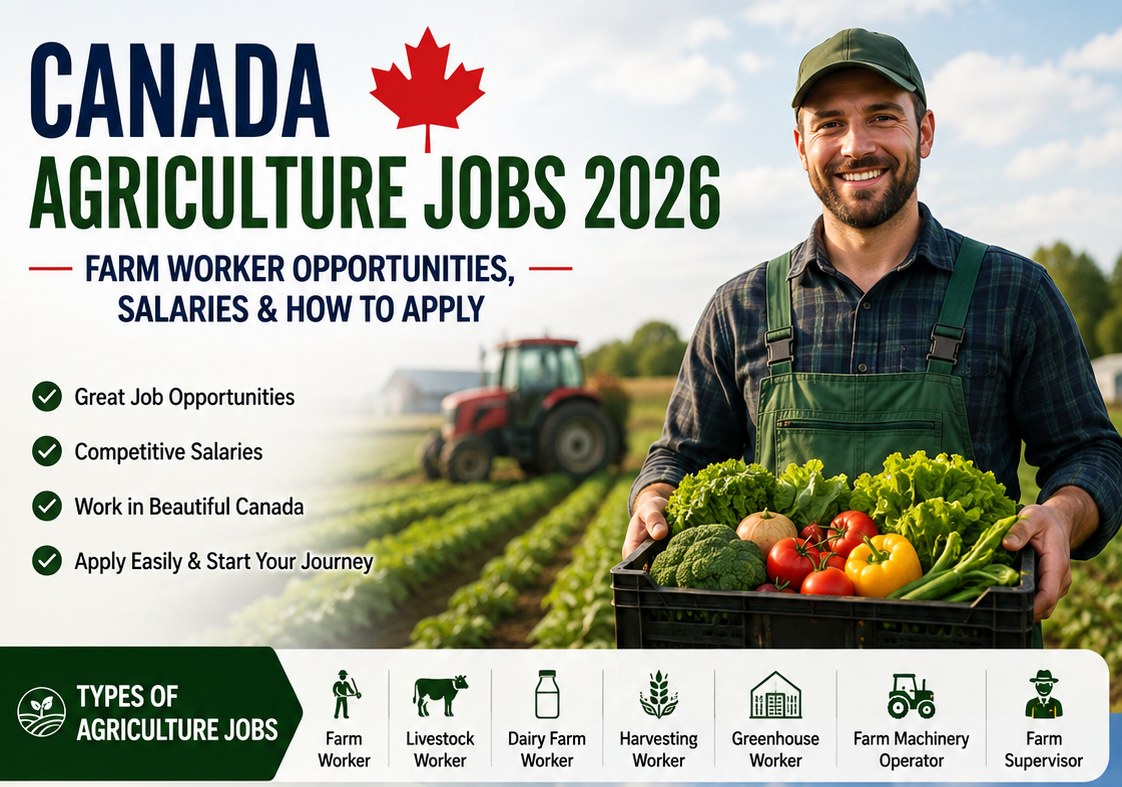 Canada agriculture jobs