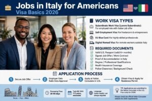 Jobs in Italy for Americans